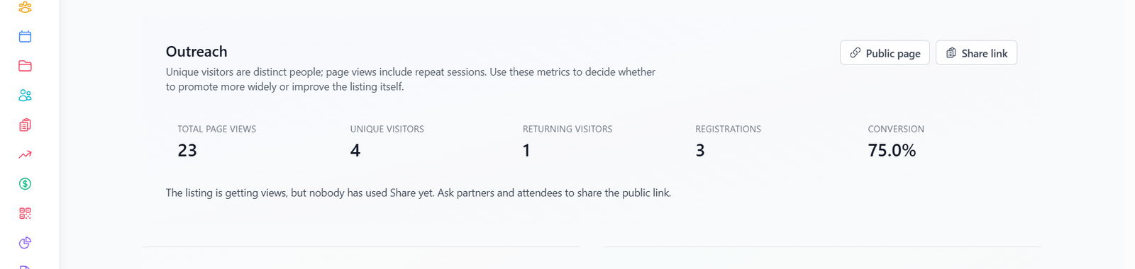 Event analytics and outreach reporting
